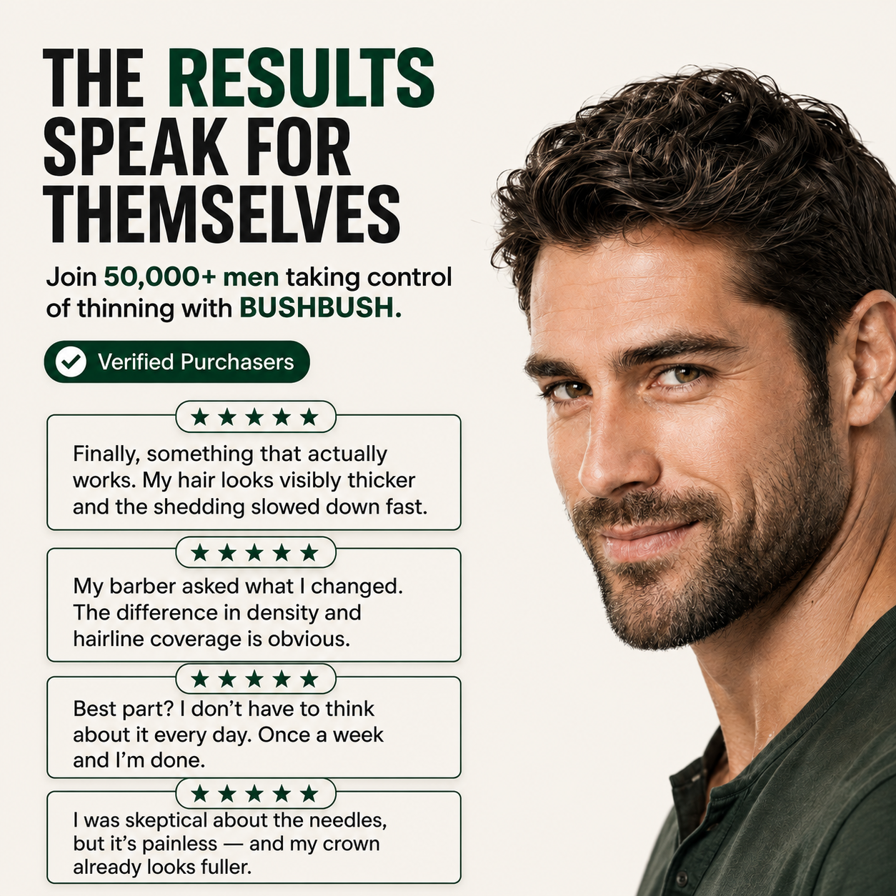 BUSHBUSH™ - Hair Regrowth System