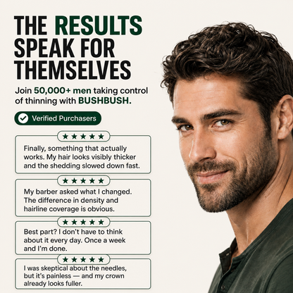 BUSHBUSH™ - Hair Regrowth System